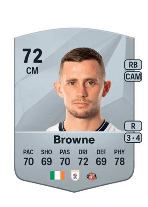 Alan Browne