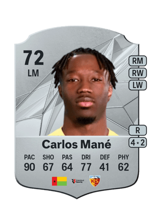 Carlos Mané