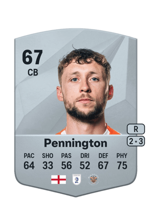 Matthew Pennington