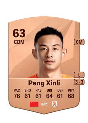 Peng Xinli