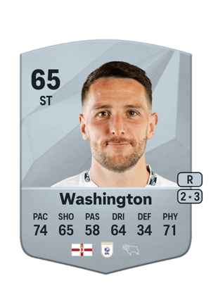 Conor Washington