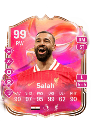 Salah - 99 - FUTTIES