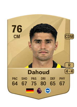 Mahmoud Dahoud