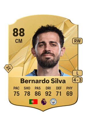 Bernardo Silva