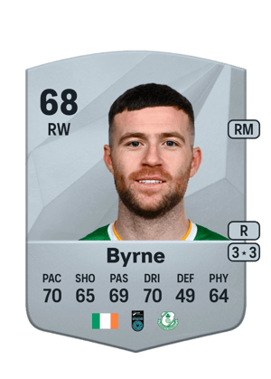 Jack Byrne