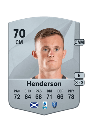 Liam Henderson