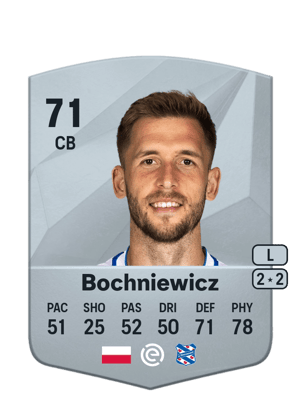 Paweł Bochniewicz