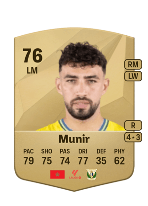 Munir