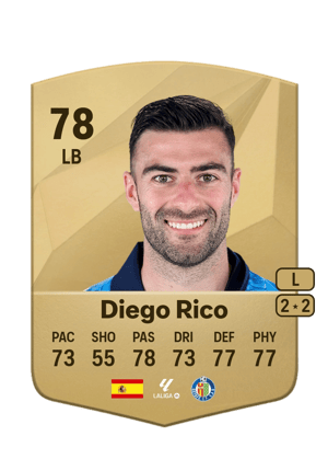 Diego Rico