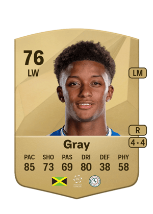 Demarai Gray