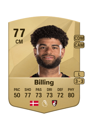 Philip Billing