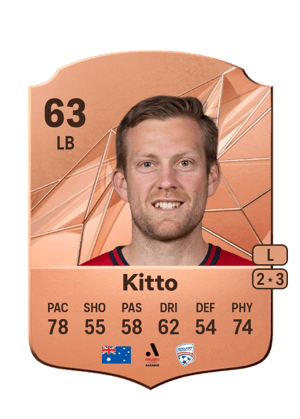 Ryan Kitto