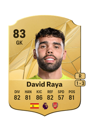 David Raya - 83 - Rare