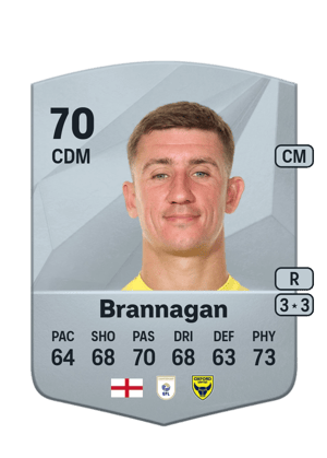 Cameron Brannagan