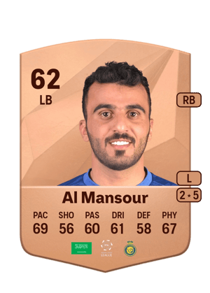 Hamad Al Mansour