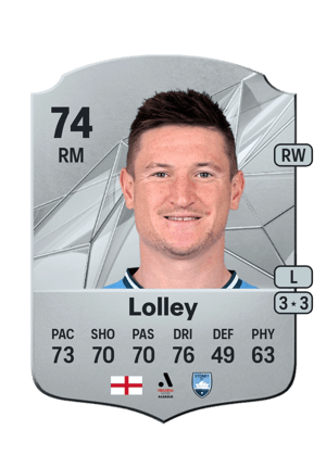 Joe Lolley