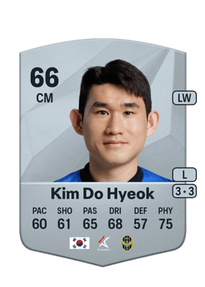 Kim Do Hyeok