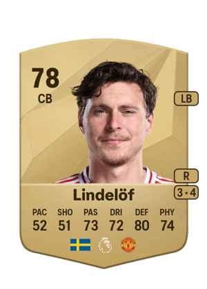 Victor Lindelöf
