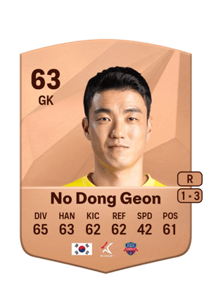 No Dong Geon
