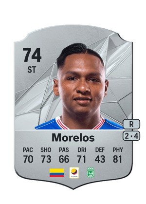 Alfredo Morelos