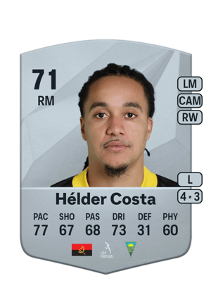 Hélder Costa