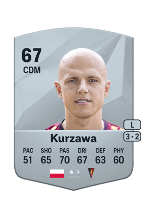 Rafał Kurzawa