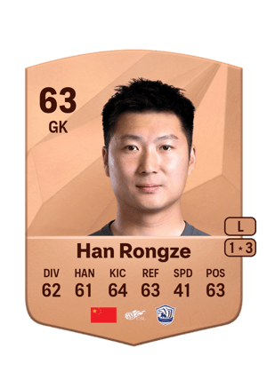 Han Rongze