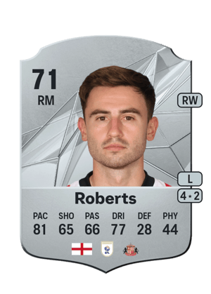 Patrick Roberts