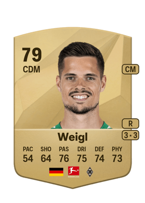 Julian Weigl
