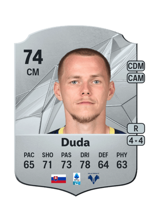 Ondrej Duda