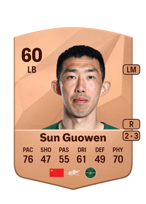 Sun Guowen
