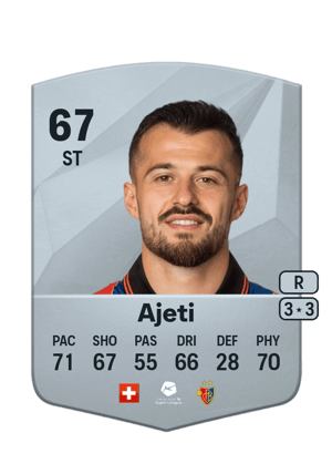 Albian Ajeti