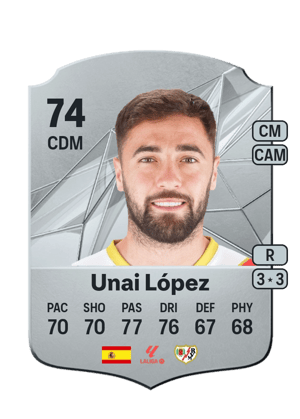 Unai López