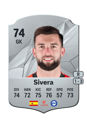 Sivera