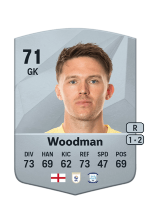 Freddie Woodman