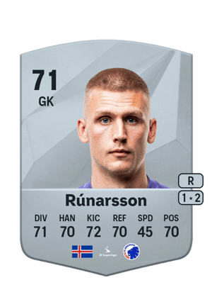 Rúnar Alex Rúnarsson