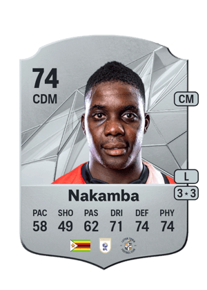 Marvelous Nakamba