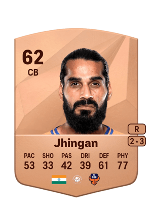 Sandesh Jhingan