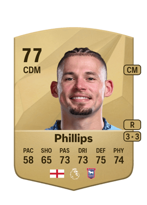 Kalvin Phillips
