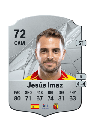 Jesús Imaz