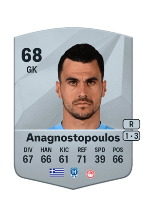 Alexandros Anagnostopoulos