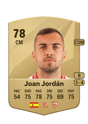 Joan Jordán