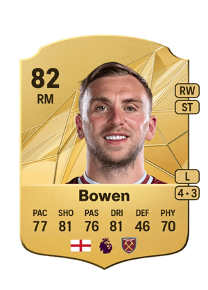 Jarrod Bowen