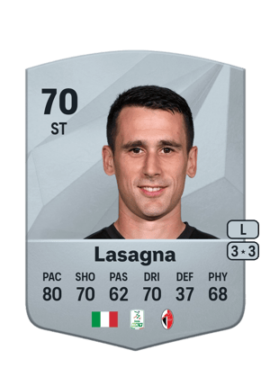 Kevin Lasagna