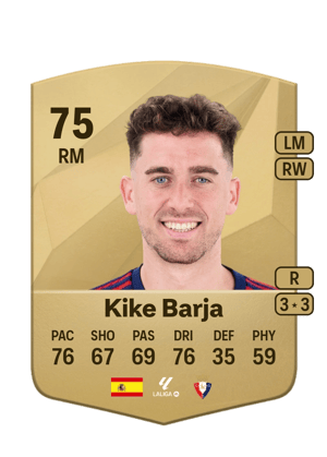 Kike Barja