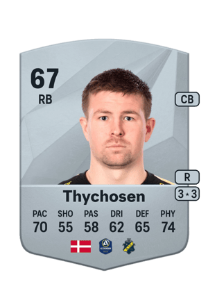 Mads Døhr Thychosen