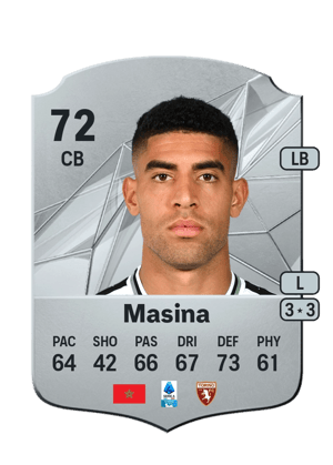 Adam Masina