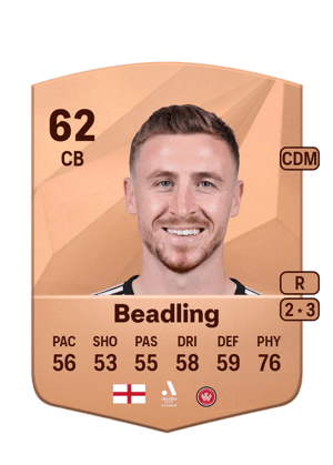 Tom Beadling