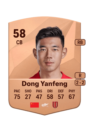 Dong Yanfeng