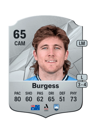 Max Burgess